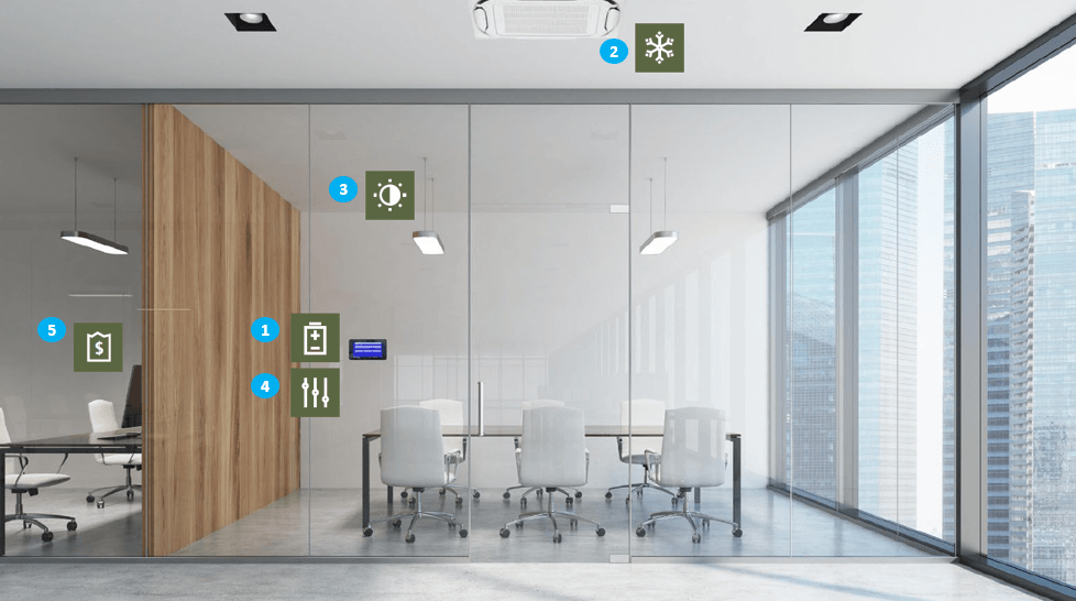 Daikin Reiri for Office